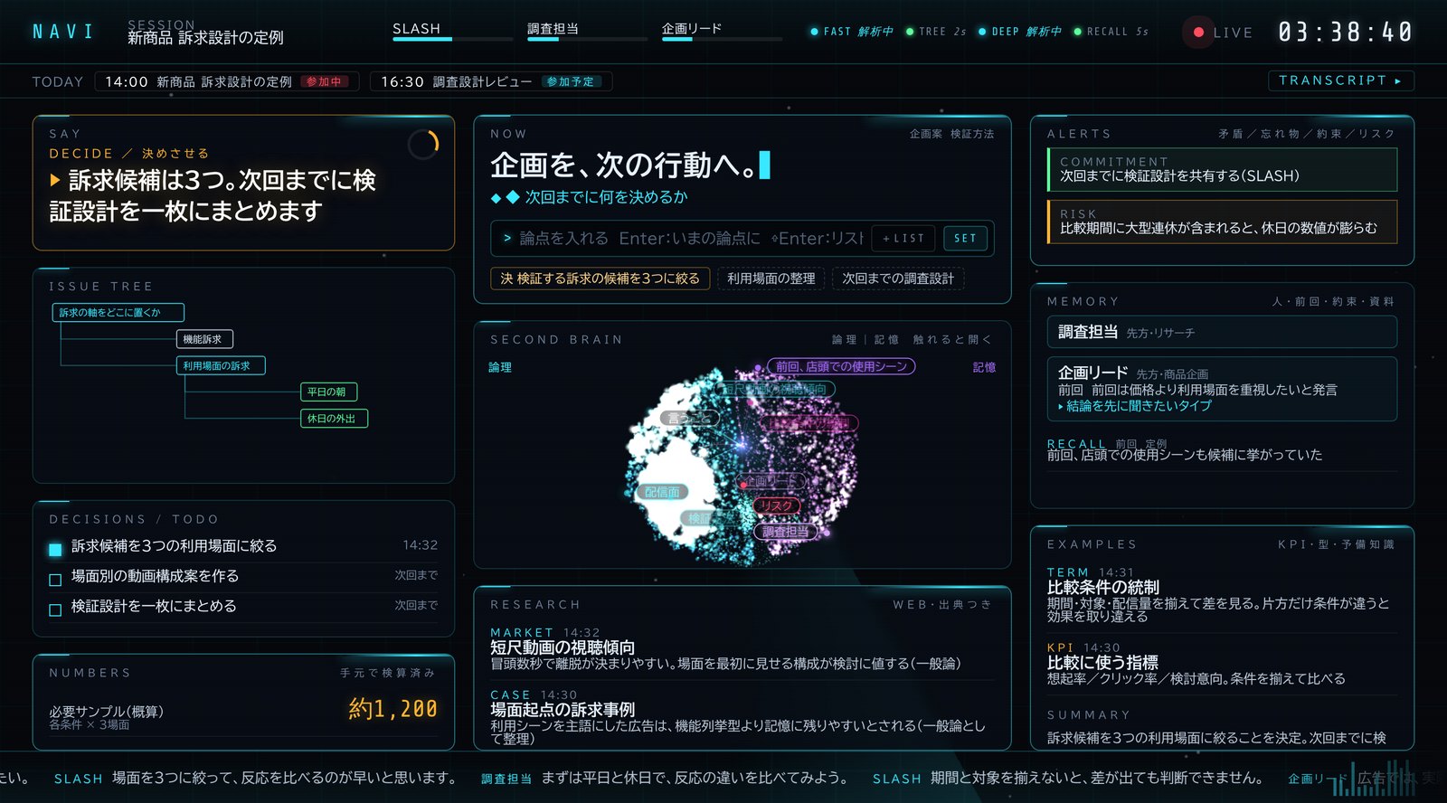 黒地の司令室。左上に言うこと、中央に論点と脳の点群、右に警告・記憶・型と例のパネル